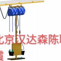 woelm廠家 helm輸送機(jī)系列helm小型起重機(jī)系統(tǒng)