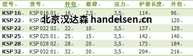 Sitema KSP系列制動器
