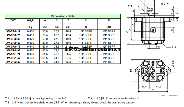 Vivoil 單向液壓泵 X0P0401ABBA Vivoil ø22單向液壓泵標(biāo)準法蘭–組0選型1