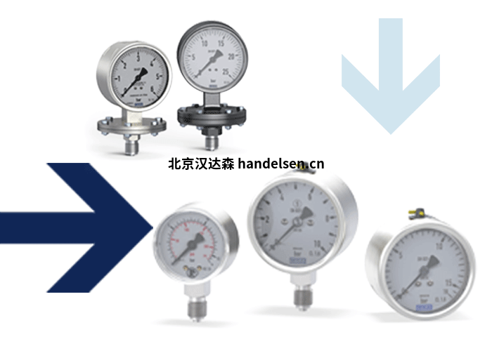 德國Riegler瑞格勒原廠進(jìn)口壓縮空氣氣動配件壓力表電磁閥泵