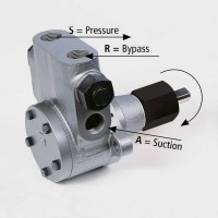 德國(guó)hp technik UHE 系列工業(yè)泵用于機(jī)床、渦輪機(jī)