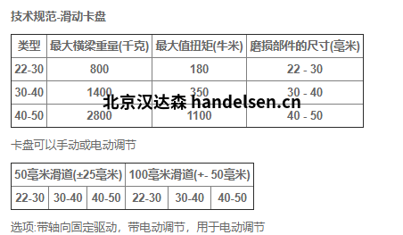 Boschert滑動卡盤 Boschert滑動卡盤
