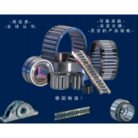 德國Sanger Rollenlager 提供各種類型滾針軸承，軸承套管