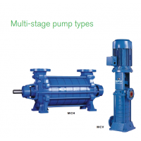 英國(guó)制造 Johnson Pump MCH、MCV 和 MCHZ 系列多級(jí)離心泵