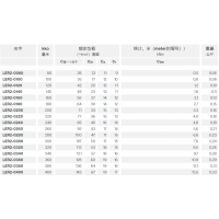 產(chǎn)品照片