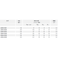 產(chǎn)品照片