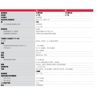 產(chǎn)品照片
